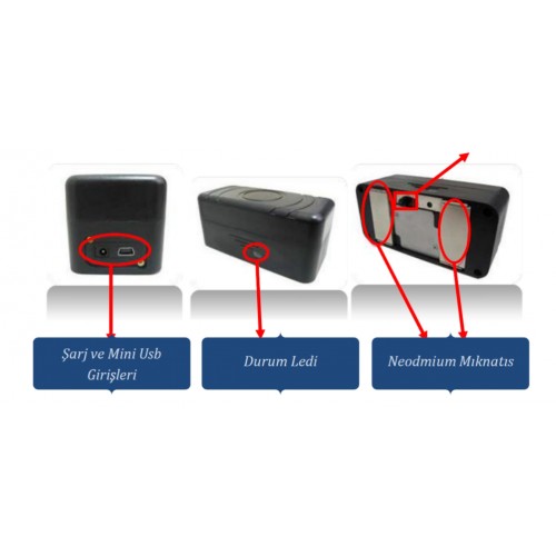 Gps Araç Takip Cihazı Mıknatıslı